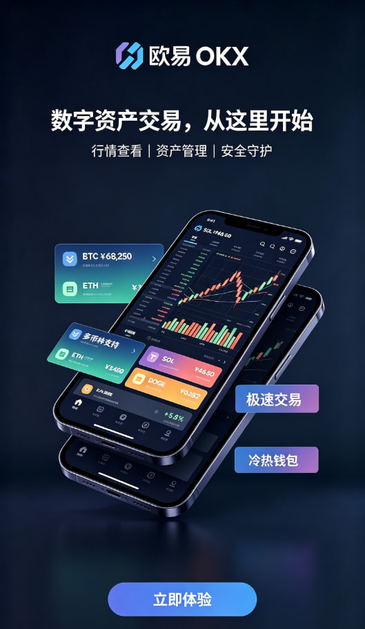 欧交易所app下载官网交易操作教程配图